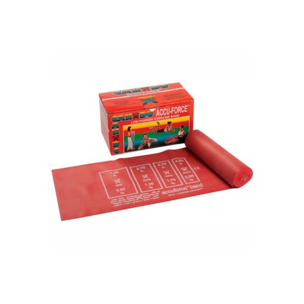 CanDo AccuForce Exercise Band, Red, 6 Yard Roll